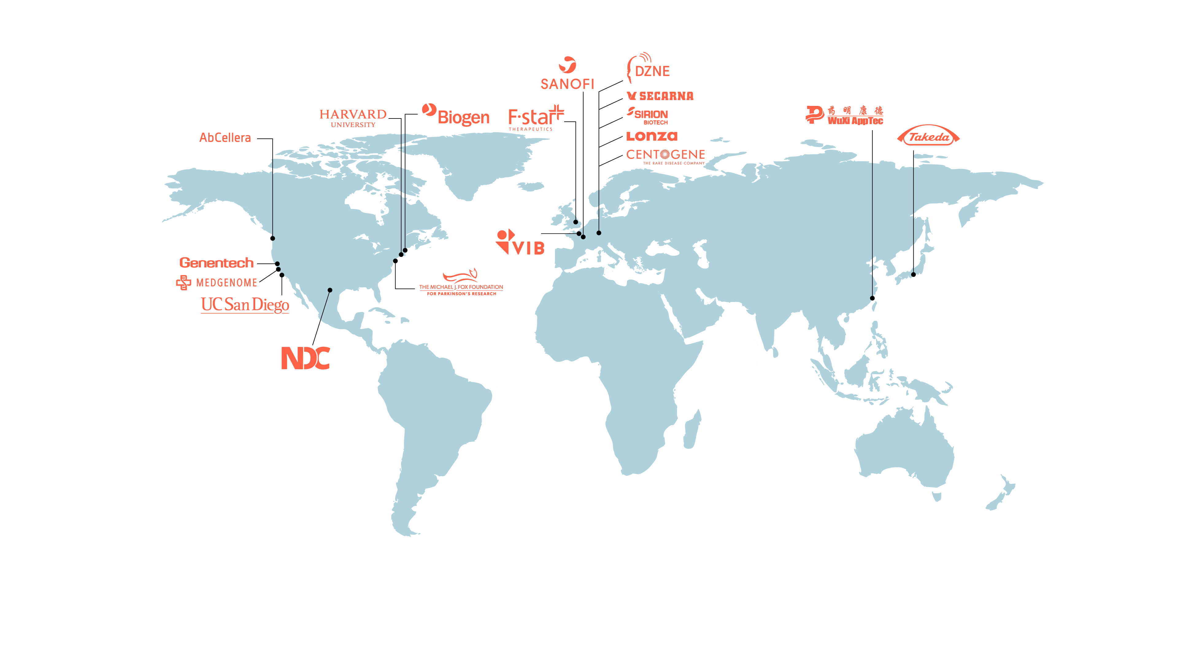 Partners Map